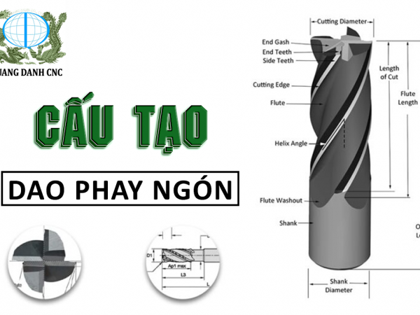 CẤU TẠO CỦA DAO PHAY NGÓN